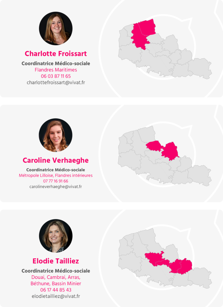 Contact carte Vivat
